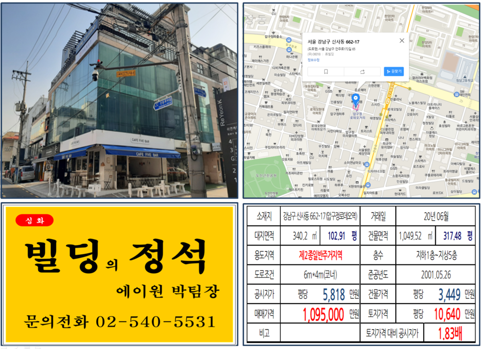  [강남구 압구정로데오 코너 임대수익용 빌딩 실거래가 조회] 신사동 662-17 (압구정로데오역) 109.5억 원, 평당 10,640만 원, 압구정로데오거리 메인도로 코너빌딩