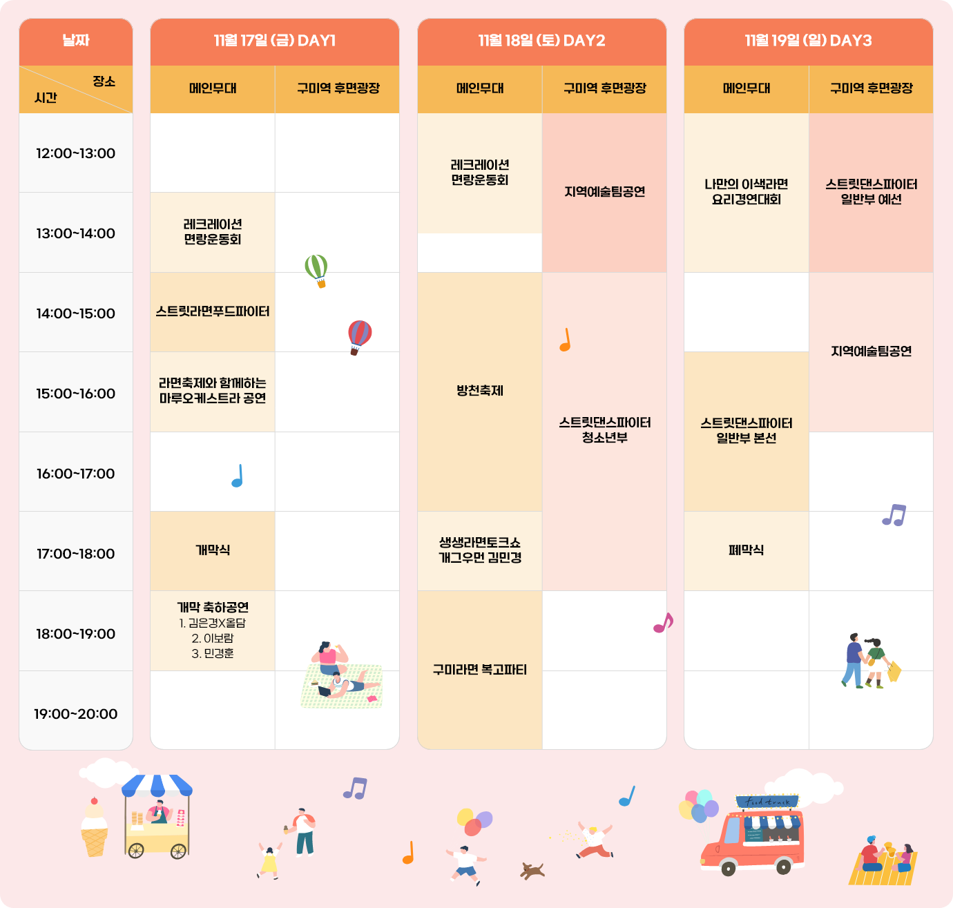 구미라면축제 행사 일정