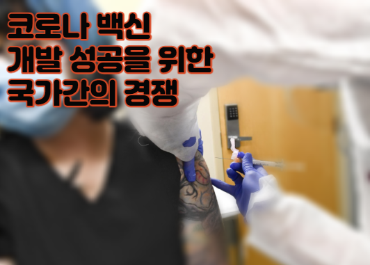  코로나 백신 개발 성공을 위한 국가간 경쟁 구도