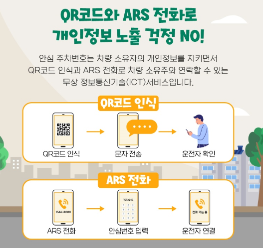 안심 주차번호 서비스 신청