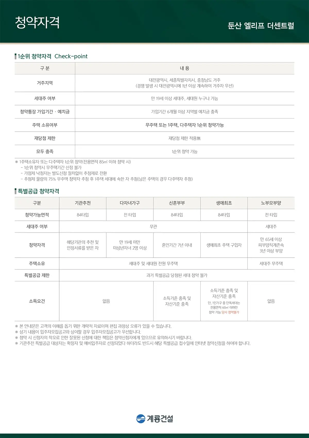 둔산 엘리프 더센트럴 청약일정 분양정보 - 청약 일정, 이것만은 꼭 기억하세요! 청약안내
