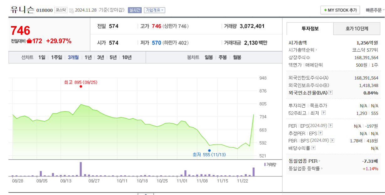 한빛해상풍력 이미지