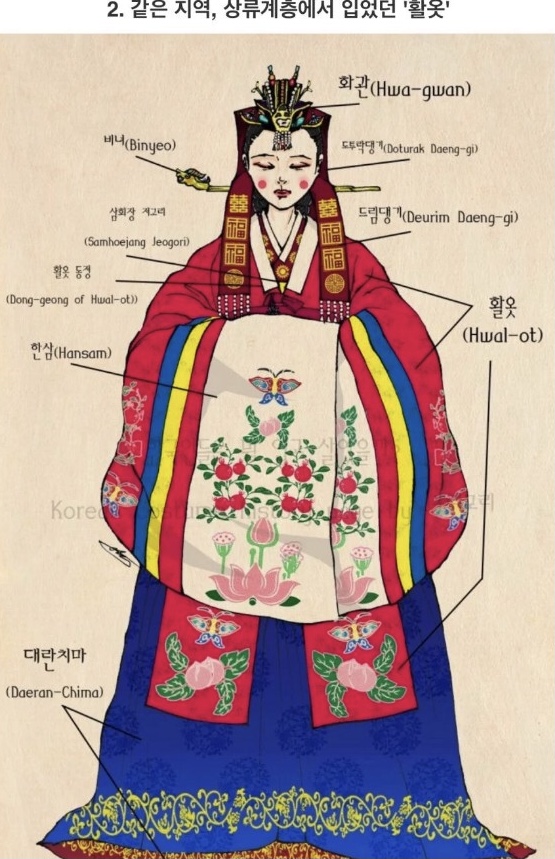  지역별로 달랐던 옛날 신부 전통혼례복들