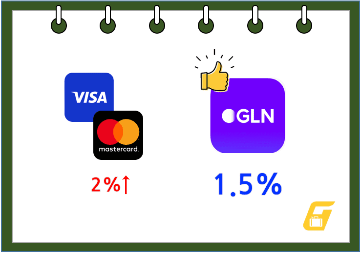 GLN과 신용카드 수수료 비교