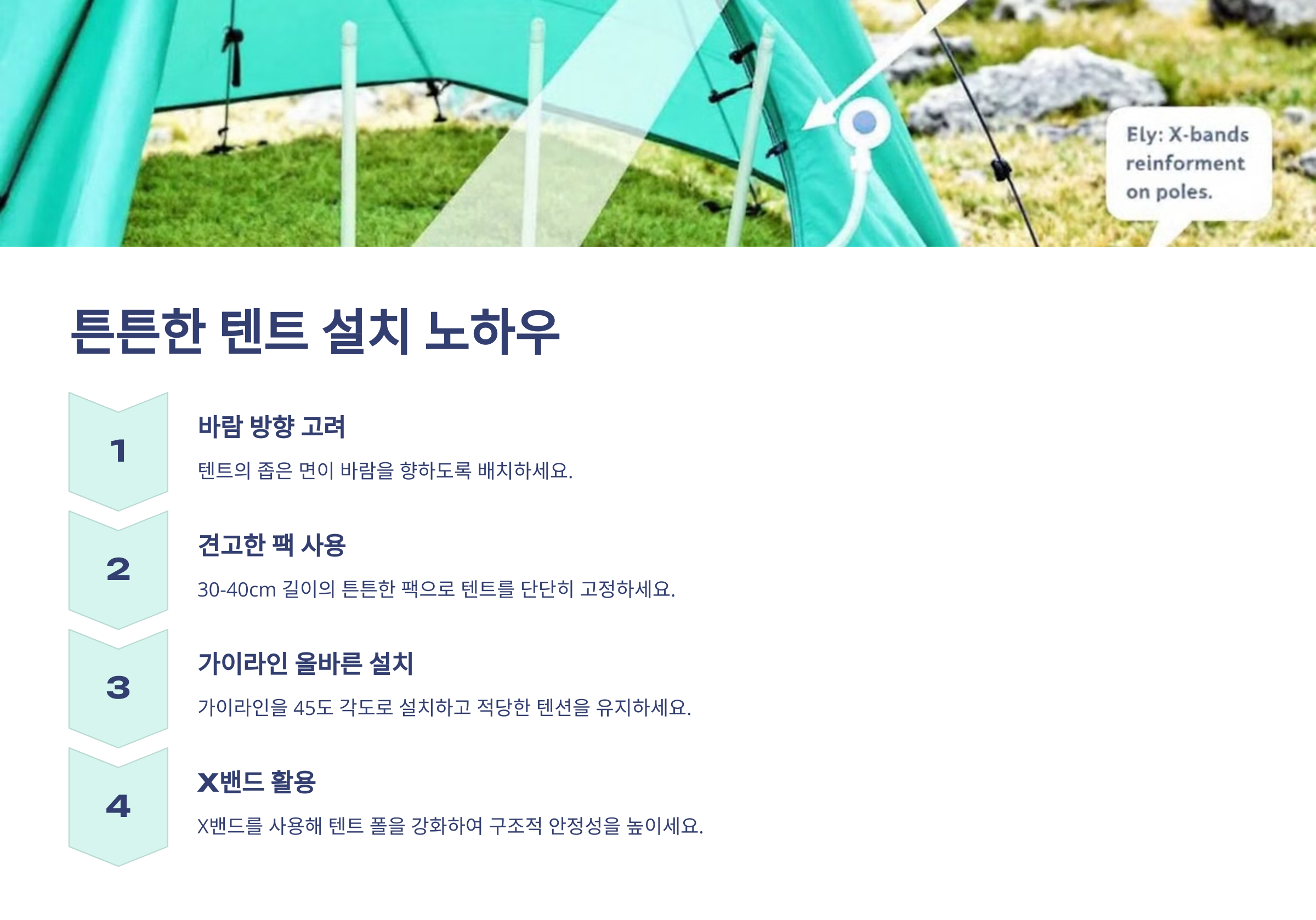 노하우
