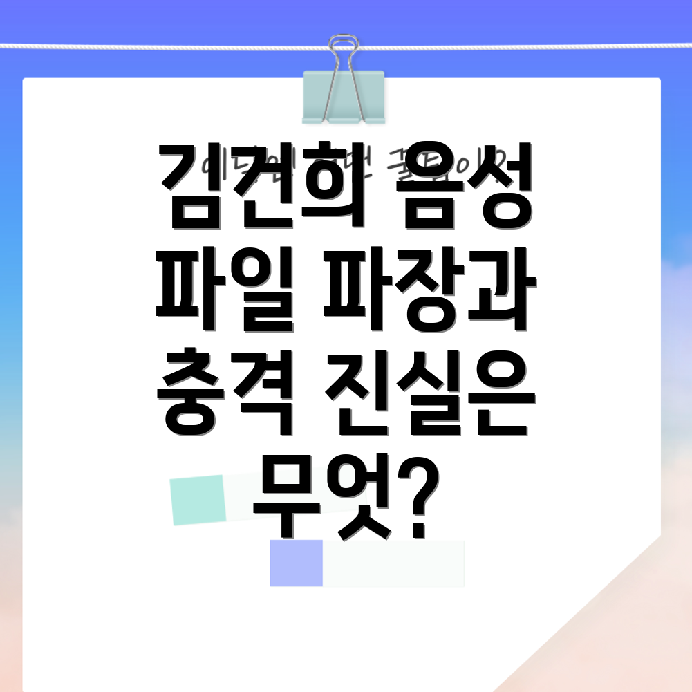 김건희 공천 개입 의혹