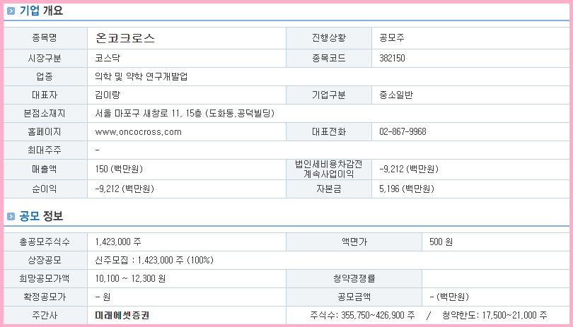 온코크로스 기업 개요 및 공모 정보