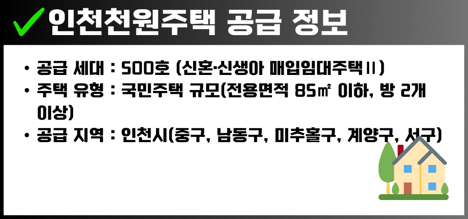 인천천원주택 공급정보