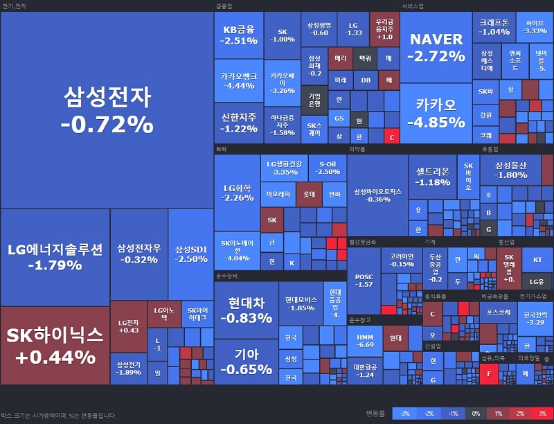  삼성카드 주가전망 리오프닝 관련주