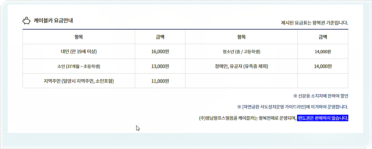 케이블카 이용요금