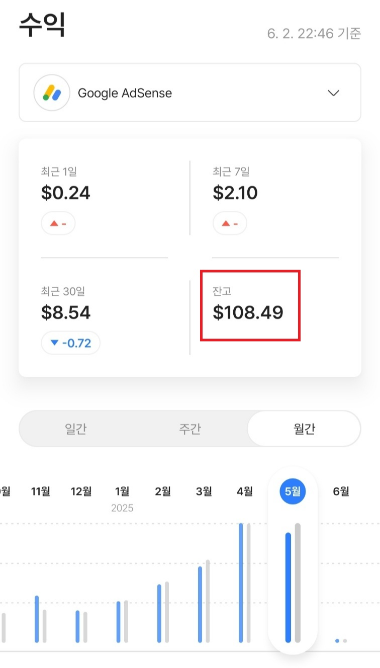 티스토리 애드센스 수익 달성