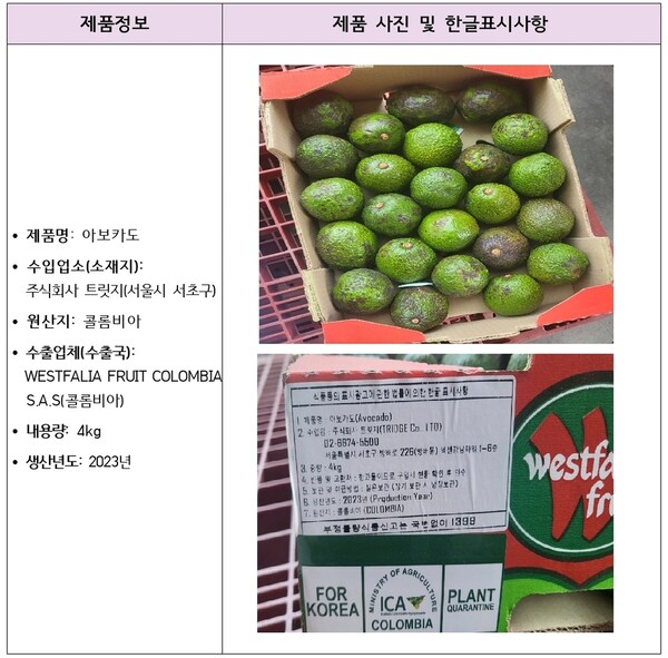  주식회사 트릿지 아보카도 기준치 203배 잔류농약 검출, 판매중지, 회수