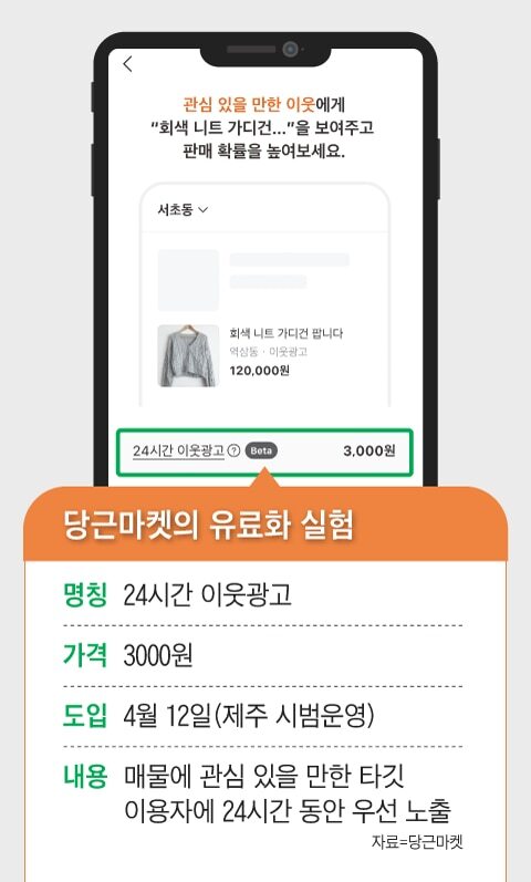 니즈마켓 이미지
