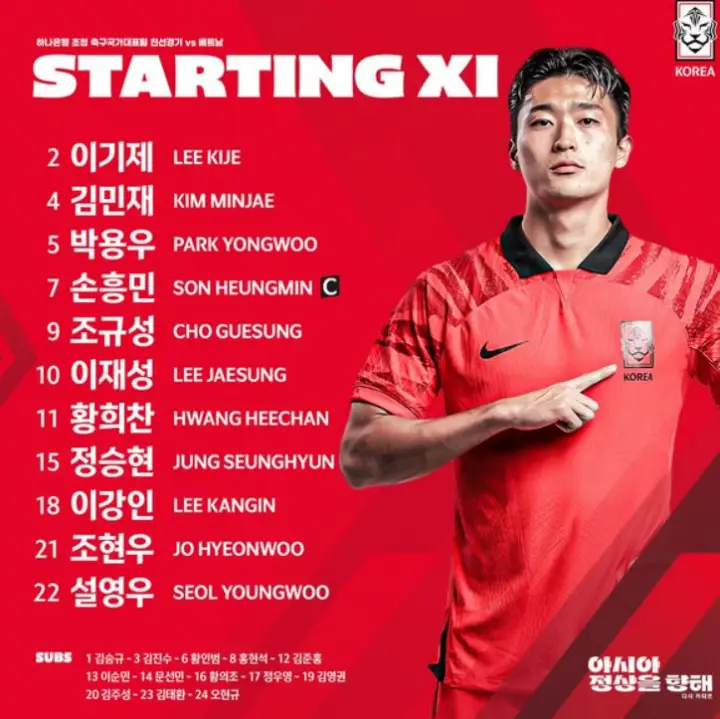 베트남전-축구-한국선수-라인업