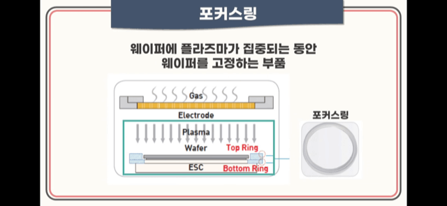 비씨앤씨 공모 청약안내(2월 21-22일) 7 img