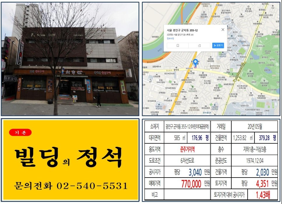  [광진구 화양사거리 70억 꼬마빌딩 실거래가 조회] 군자동 355-12 (어린이대공원역) 77억 원, 평당 4,351만 원 매매되었습니다. 성수