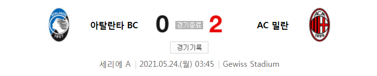  해외축구 - 아탈란타 VS AC 밀란 2020 / 2021 세리에 A 38라운드 하이라이트 (2021년 5월 24일)