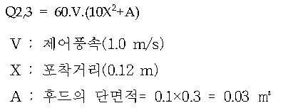 식