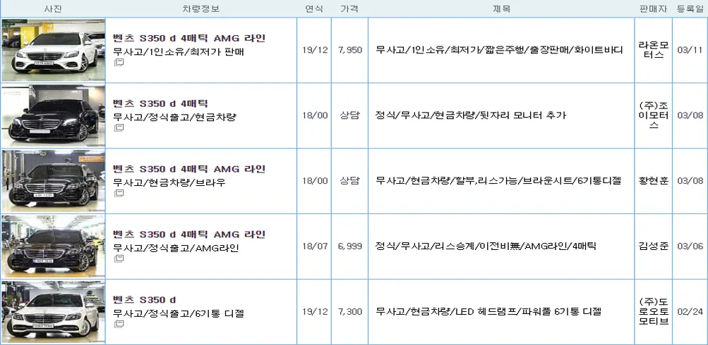 벤츠 S350D 중고 가격