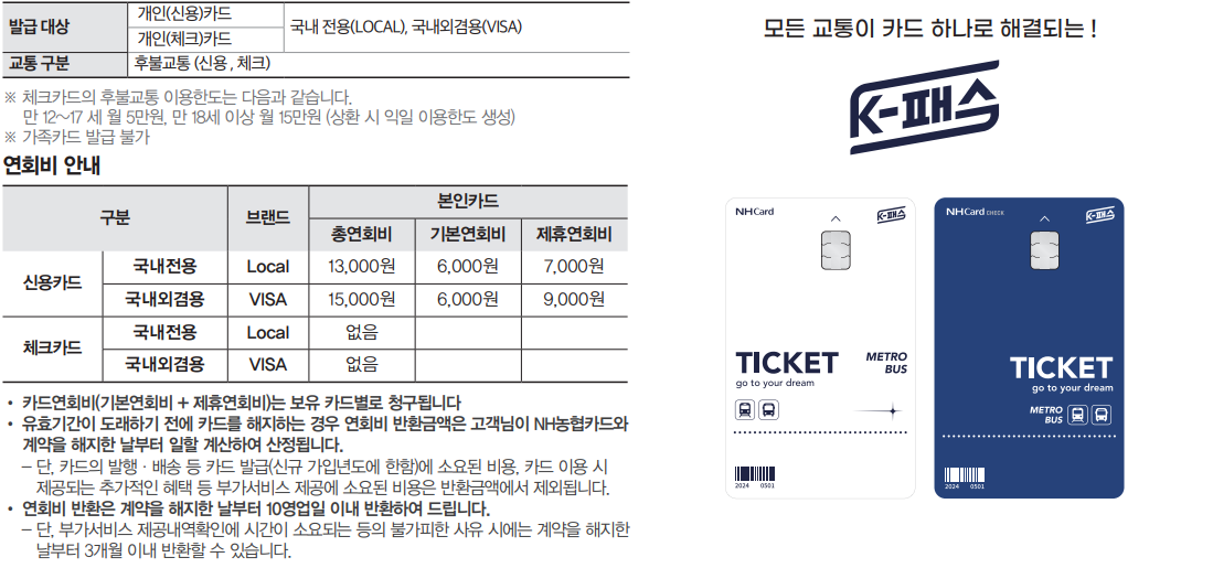 K패스-교통카드-NH농협