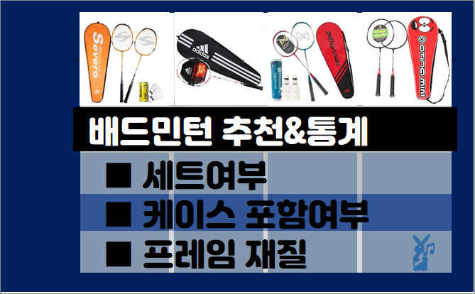  배드민턴 추천 순위- 실사용자 통계, 추천 제품별 (2021년 3월)
