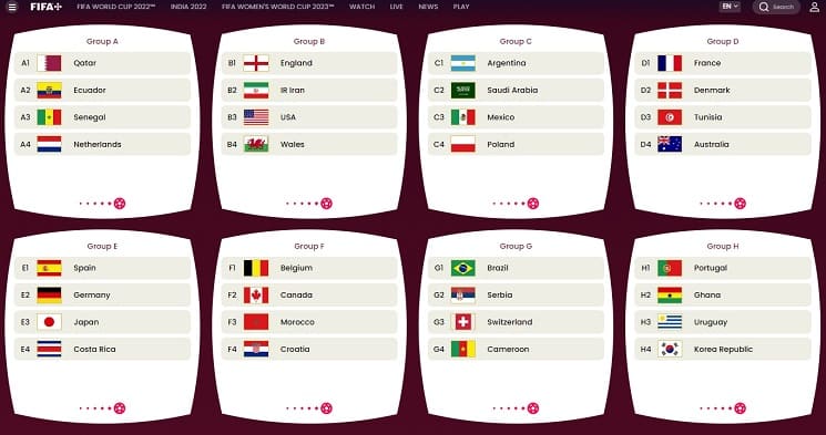 카타르 월드컵 유니폼 톱 10 The top 10 World Cup 2022 kits RANKED
