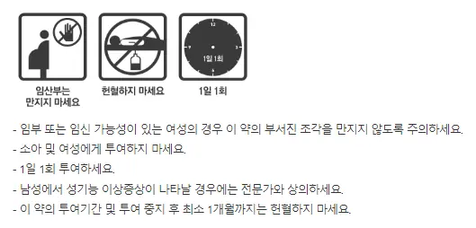 헤어그로정-메리나정-모나드정-복약정보