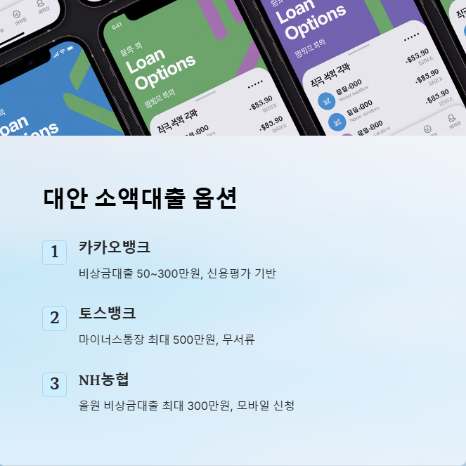 생활비대출 50만원