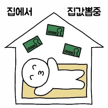 mbti J타입들이 진짜 힘들어하는 친구 유형