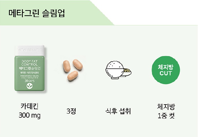 메타그린-슬림업-먹는-방법에-대한-일러스트-설명