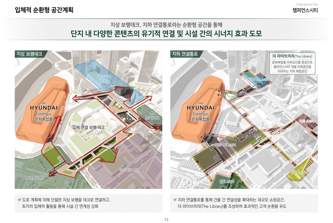 더현대-광주-복합쇼핑몰