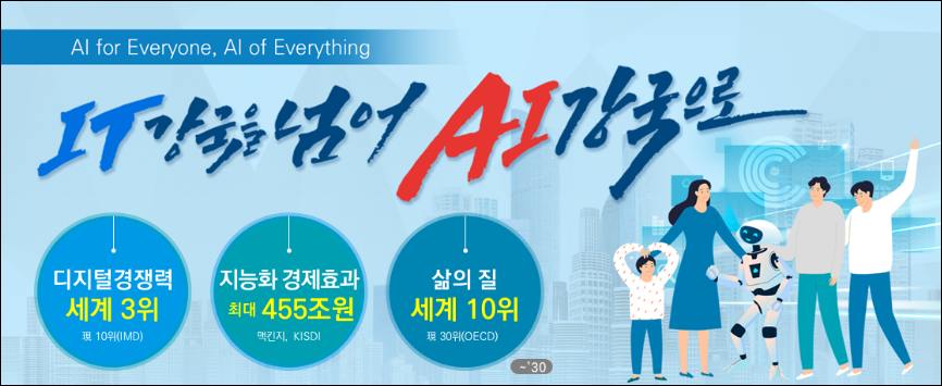  정부의 인공지능 전략과 실행이 필요할 때이다(AI Strategy)