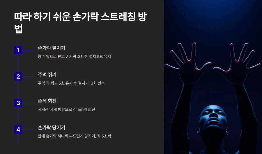 손가락스트레칭 방법