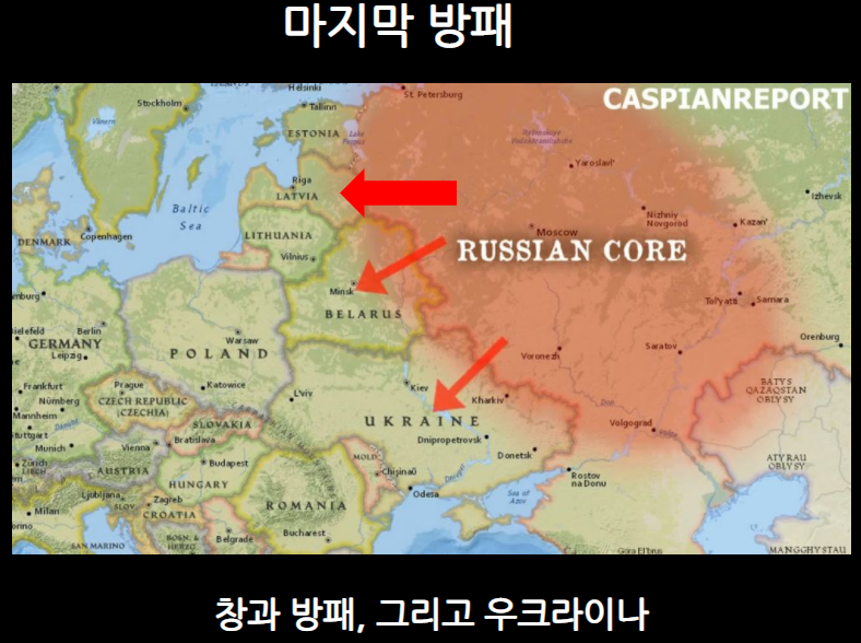 러시아의 방패가 될 우크라이나