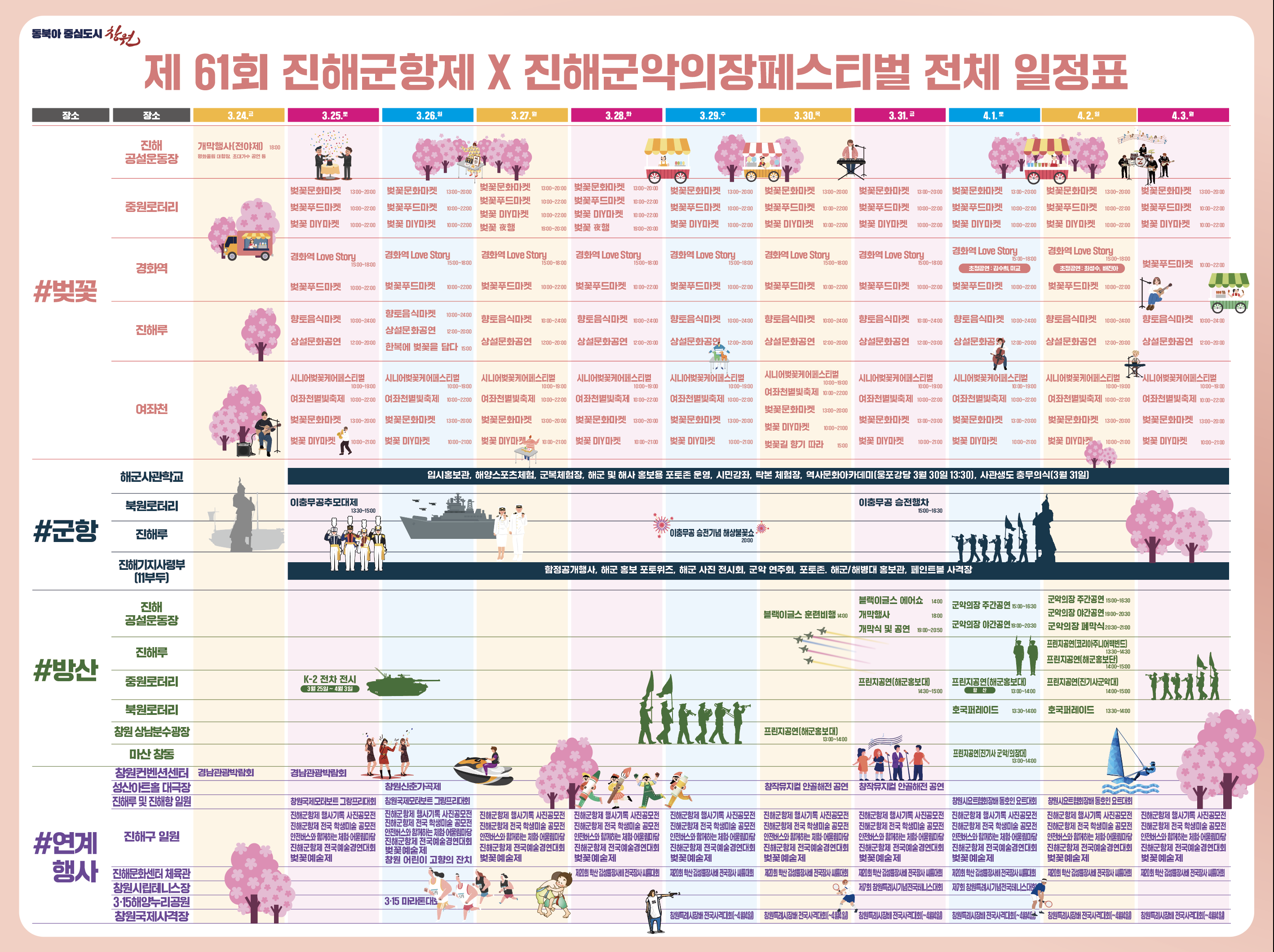 2023-진해군항제-프로그램-표