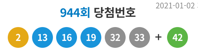  로또 944회 1등 2등 당첨지역 당첨점 판매점