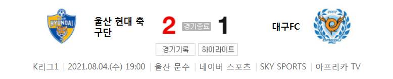  2021 K리그1 / 20라운드 - 울산 현대 축구단 대 대구FC (2021년 8월 4일 경기 하이라이트)