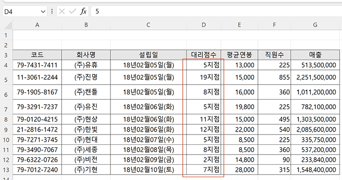 #은 0이나 유효하지 않은 값은 공백으로 표현