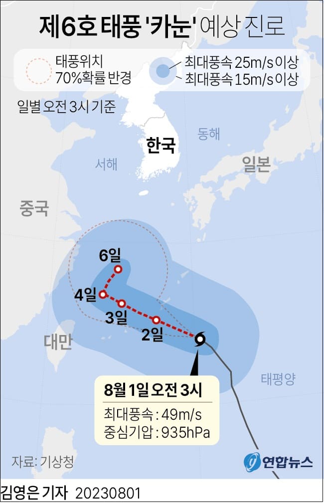  6호 태풍 '카눈(KHANUN)', 한반도로 향하나? ㅣ 지구촌 북반구 40도 육박 폭염 VIDEO: Typhoon Khanun ㅣ Wildfires fueled by heat wave still raging in southern Europe