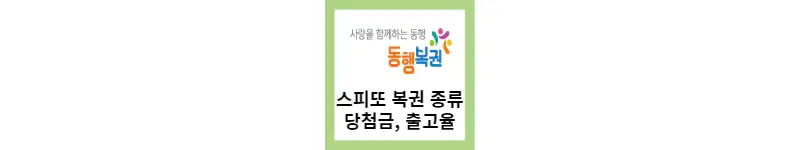  스피또 복권 종류와 당첨금액(feat.출고율로 확률 높이기)
