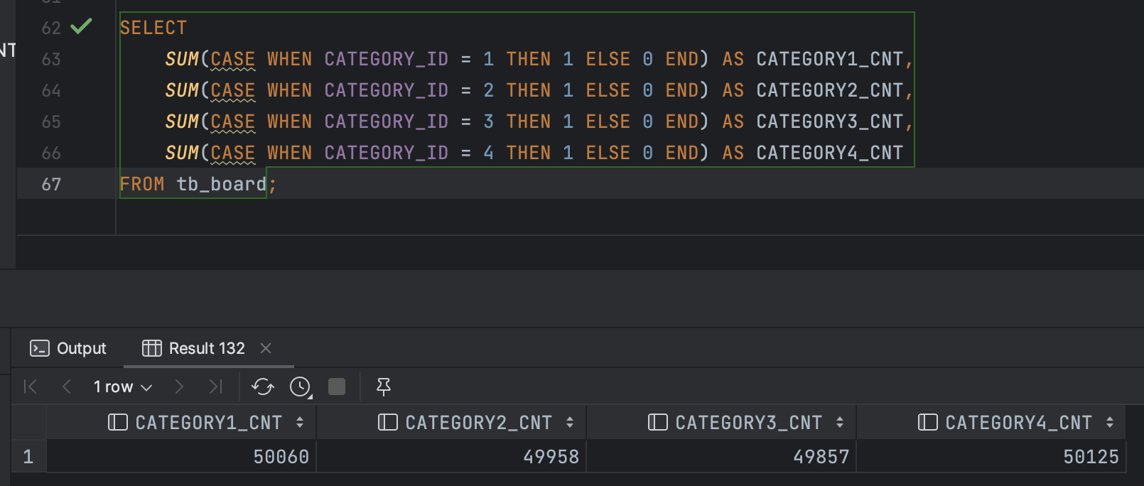 Mariadb select where order by group by having limit 