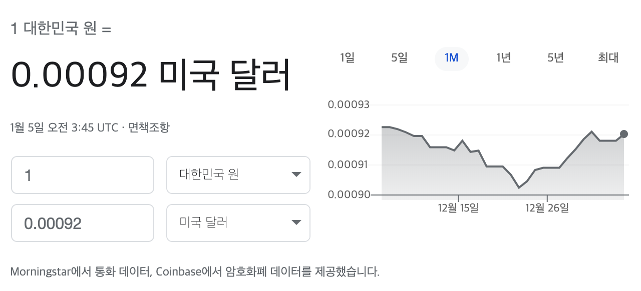  전세계/암호화폐 간편하게 환율 계산해보기 ( 구글 환율 계산기 )