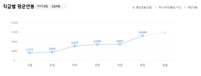 국제엘렉트릭코리아(주) 이미지