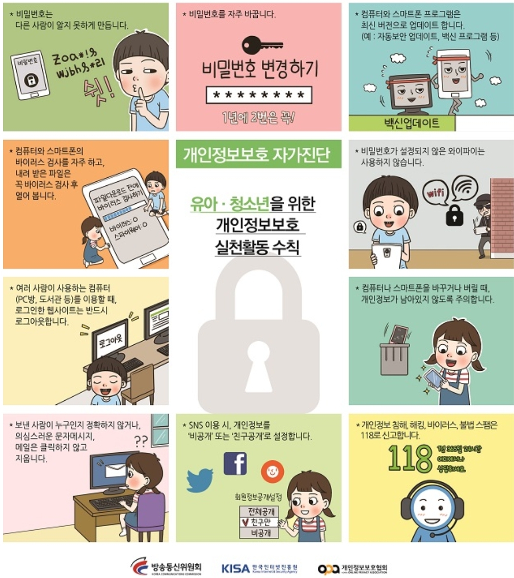 스마트폰 사생활 유출 방지 보안유지 방법