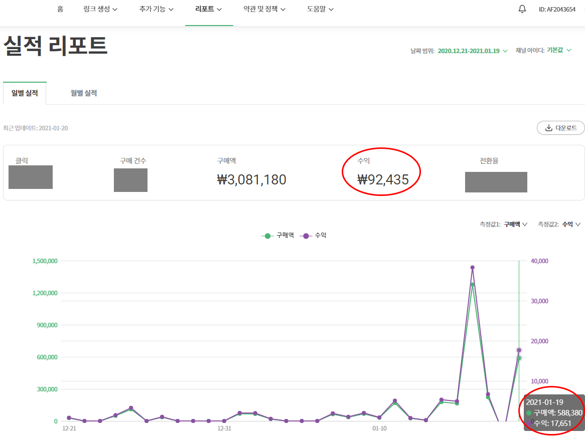 쿠팡파트너스 첫달수익 한달수익인증