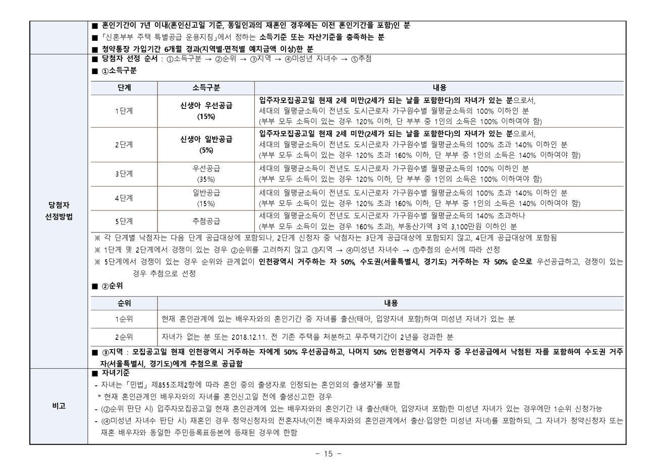 검단신도시푸르지오더파크-22