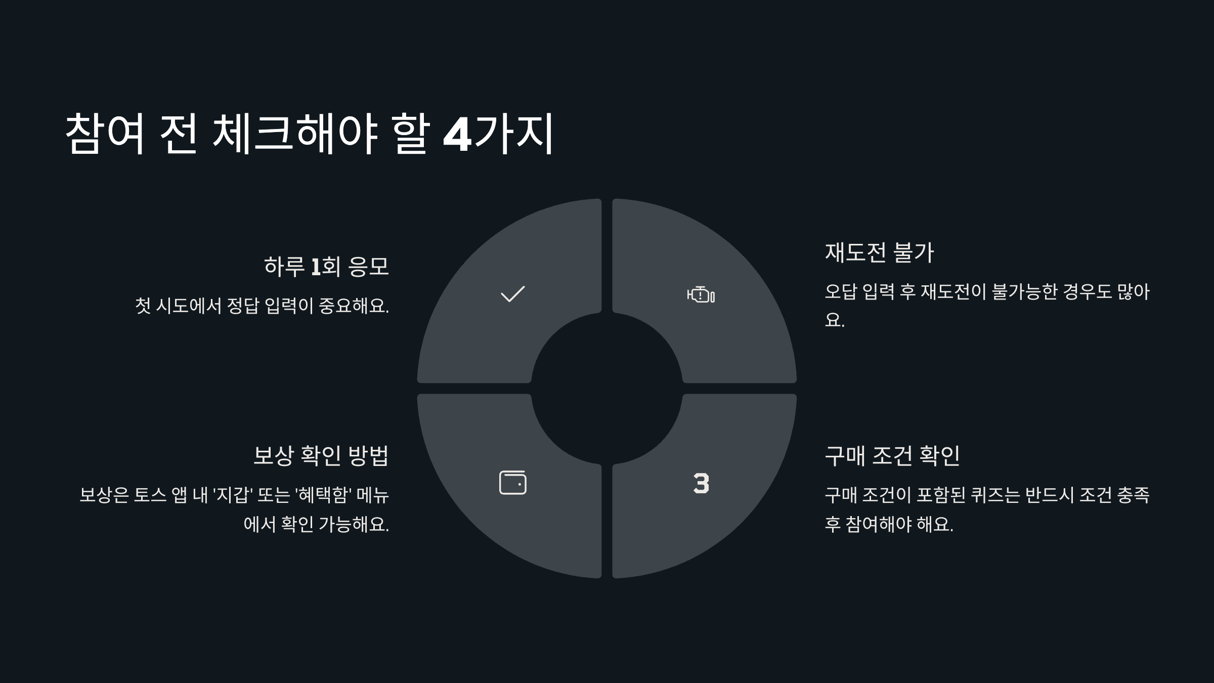 참여 전 체크해야 할 4가지