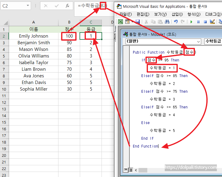 사용자 정의 함수 사용하기-실행 흐름