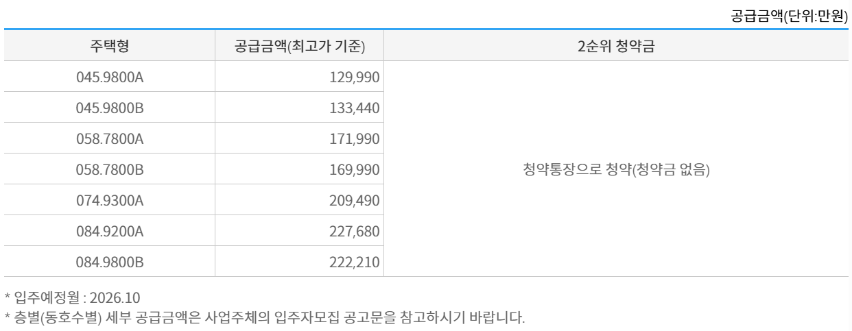 강남 도곡동 래미안 레벤투스 청약 당첨자 발표 확인 (청약가점, 당첨자 선정 방법)