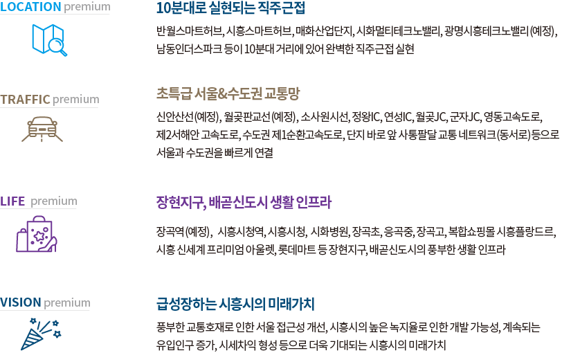 시흥 센트럴 헤센 입지프리미엄